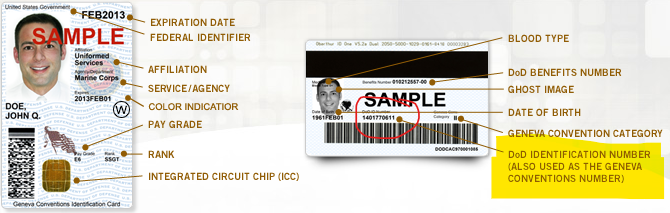 Sample Soldier ID Card